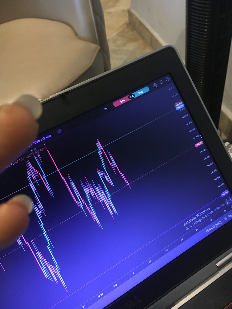 Smartchase001's tweet image. Quick one on USD/JPY📉🧘‍♂️
#SimpleLogic🦅
#WIN