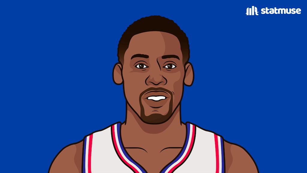 Dennis Rodman:

— 13.1 RPG (most since merger)
— 5x NBA Champ
— 2x DPOY
— 2x All-Star
— 2x All-NBA
— 8x All-Defense
— 7x REB Leader 

158 games with 20+ rebounds — nobody else has more than 100 over the last 45 seasons.