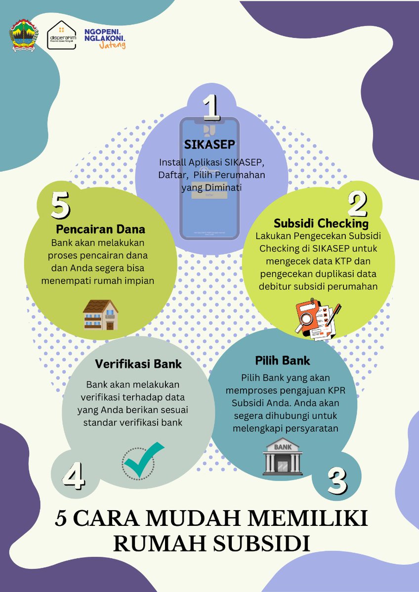 DisperakimJtg's tweet image. 5 Cara Mudah Memiliki Rumah Subsidi
Ingin punya rumah subsidi dengan proses yang mudah? Ikuti langkah-langkah ini.

#RumahSubsidi #KPRSubsidi #SIKASEP #DisperakimJateng #PerumahanJateng #NgopeniNglakoni
