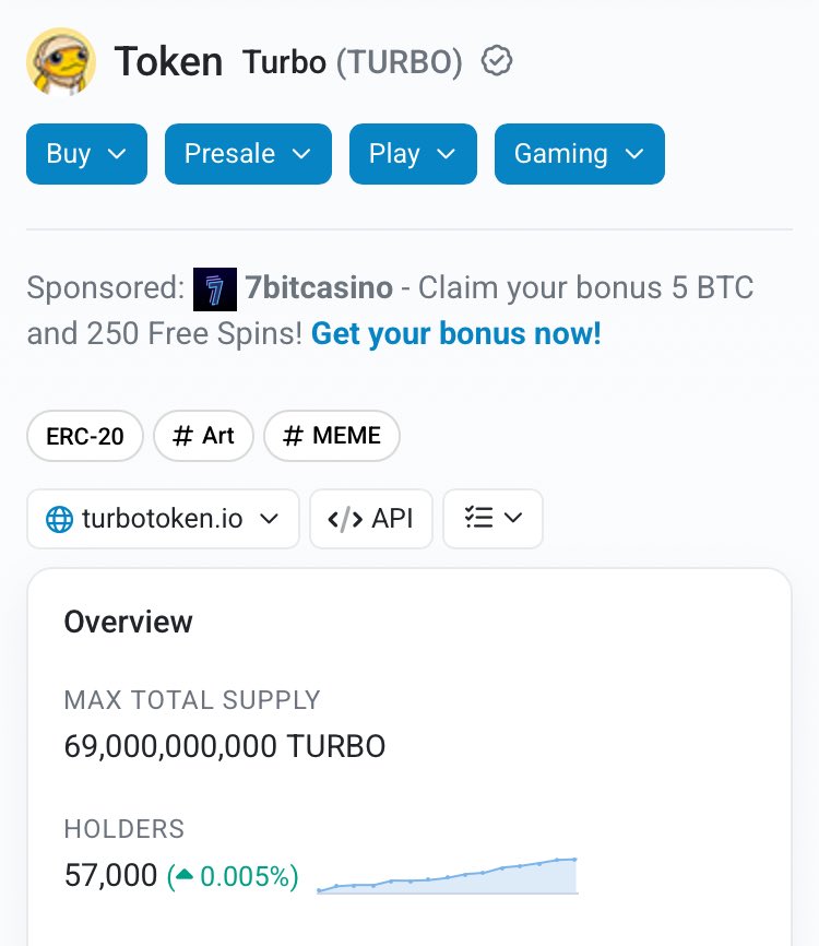 RealCryptoAnon's tweet image. $Turbo Toad did it!
57,000 Holders!!!
Cheers, my fellow Toads and Toadettes!
🔥🐸🍻🐸🍻🐸🍻🐸🔥
@TurboToadToken #TurboToad
#TurboToadToken #TurboRevolution
#TurboBlastOff #Ethereum #AltcoinSeason #Memecoins #Crypto