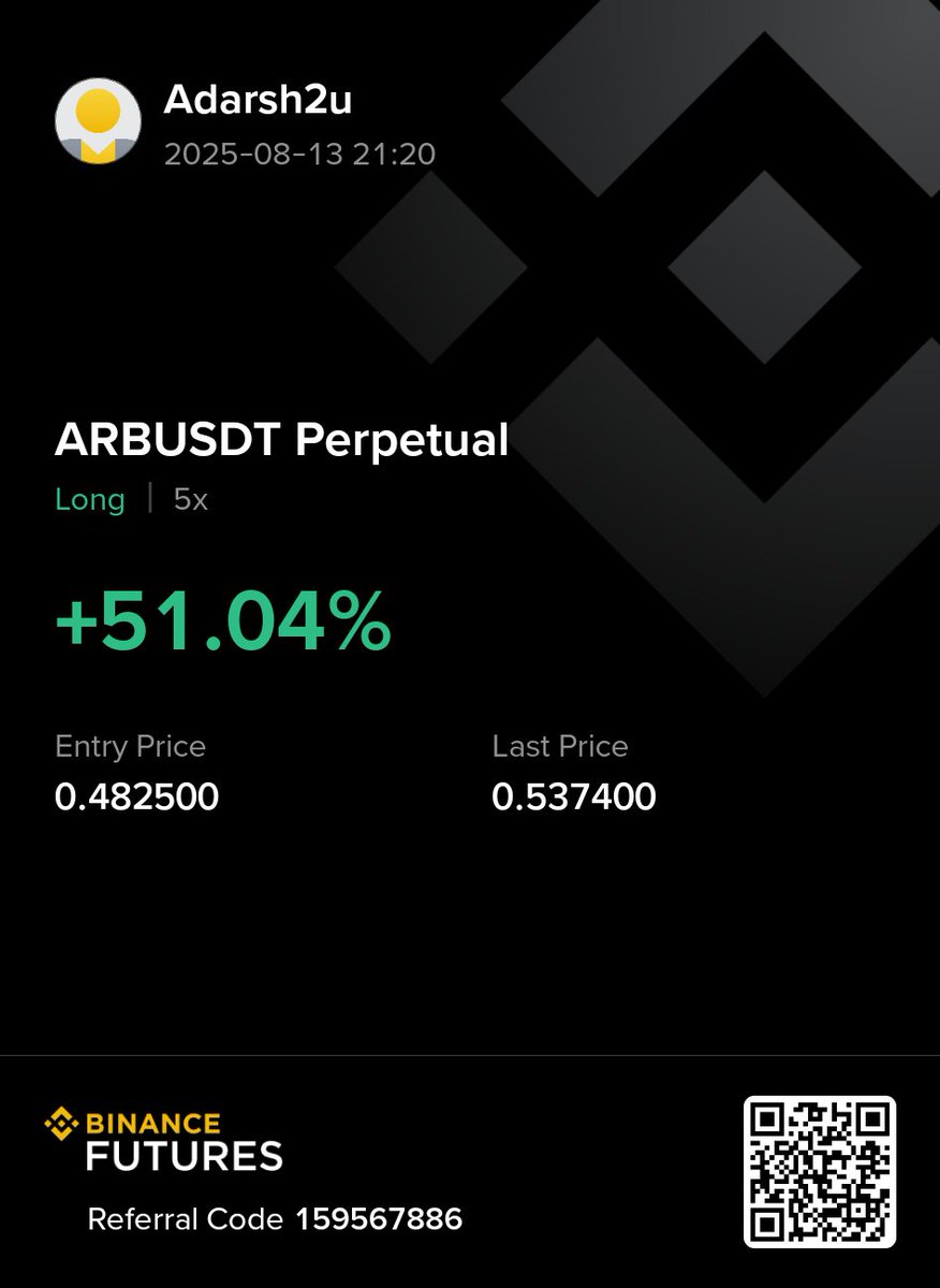 adarsh1619's tweet photo. @CryptoPointHi Thank you bhai 😝😜 https://t.co/cPKWcjf3Uf