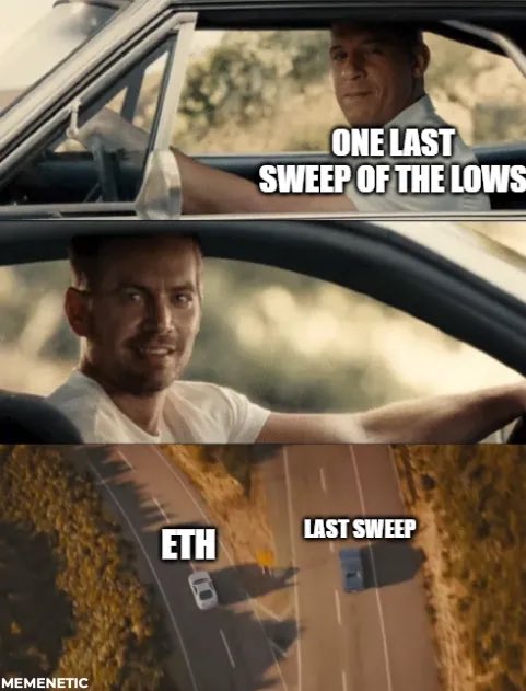 #memenetic #ai #meme
