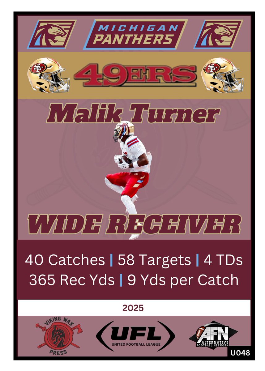 VikingWaxPress's tweet photo. UFL➡️NFL Update:
Malik Turner, Michigan Panthers WR, is signing with the San Francisco 49ers. The 49ers also recently signed UFL players Bradlee Anea and Jaylon Allen.
#UFLtoNFL #UFL #NFL #USFLPanthers #SF49ers
@TheOfficialAFN @XFLMikeG @MikeTBellSports @MiPantherPride https://t.co/VuDMZtAgiu