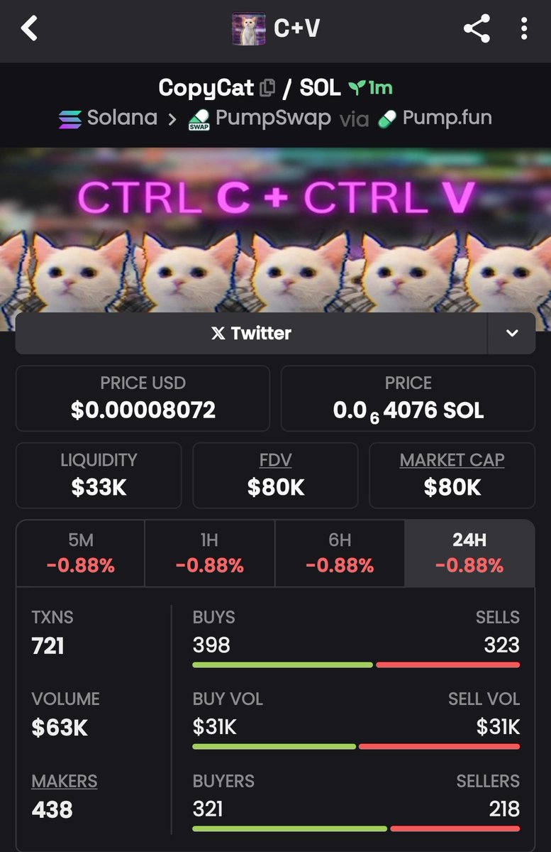 Sundayode95's tweet image. CA&amp;gt;&amp;gt;

ogGxyhnEgvuC2A7cMvPanKWoWv8Q5nrnZ7Wj993pump