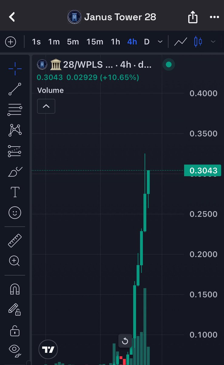 deficrypto80's tweet photo. #tower28  already burned over 107k tokens . 1 million max supply https://t.co/nmiOSRl31C https://t.co/tvfDb7D5ap