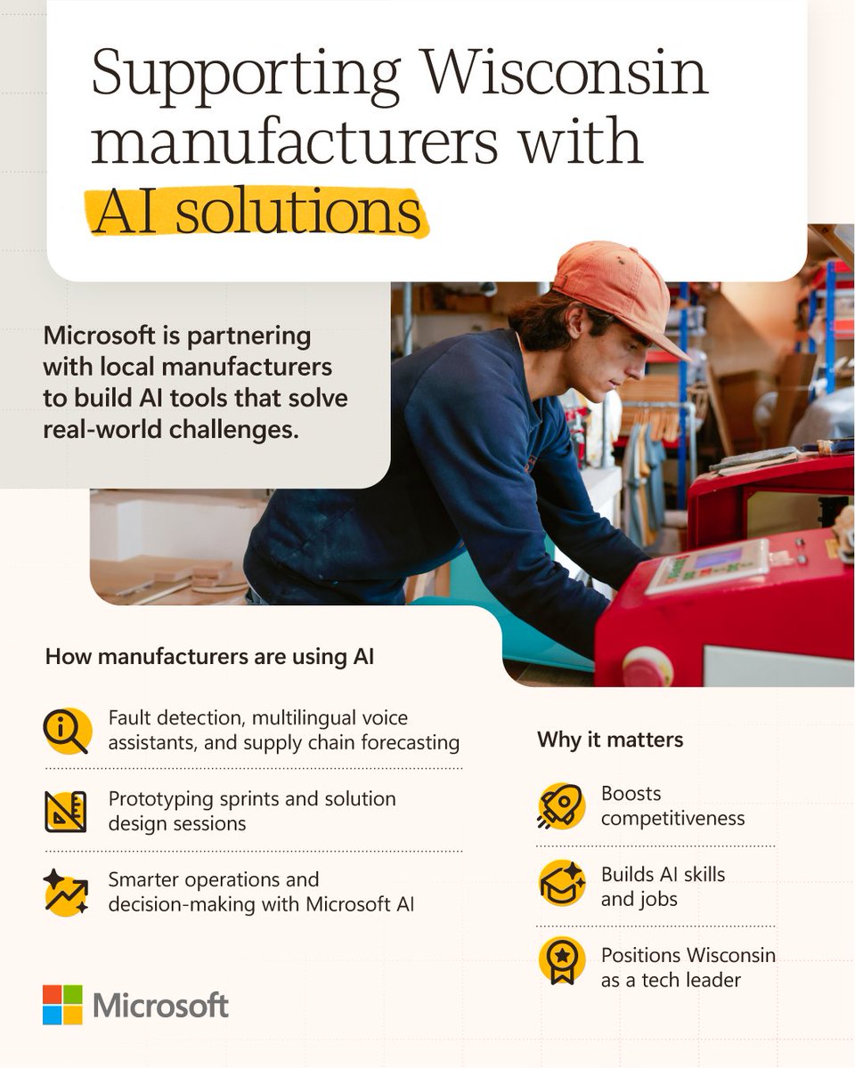 MSFTIssues's tweet photo. .@Microsoft is committed to supporting local manufacturers to accelerate innovation with AI. 

We launched an AI Co-Innovation Lab in Wisconsin where companies work with engineers to build solutions for real-world challenges. https://t.co/fov0TbyIgu