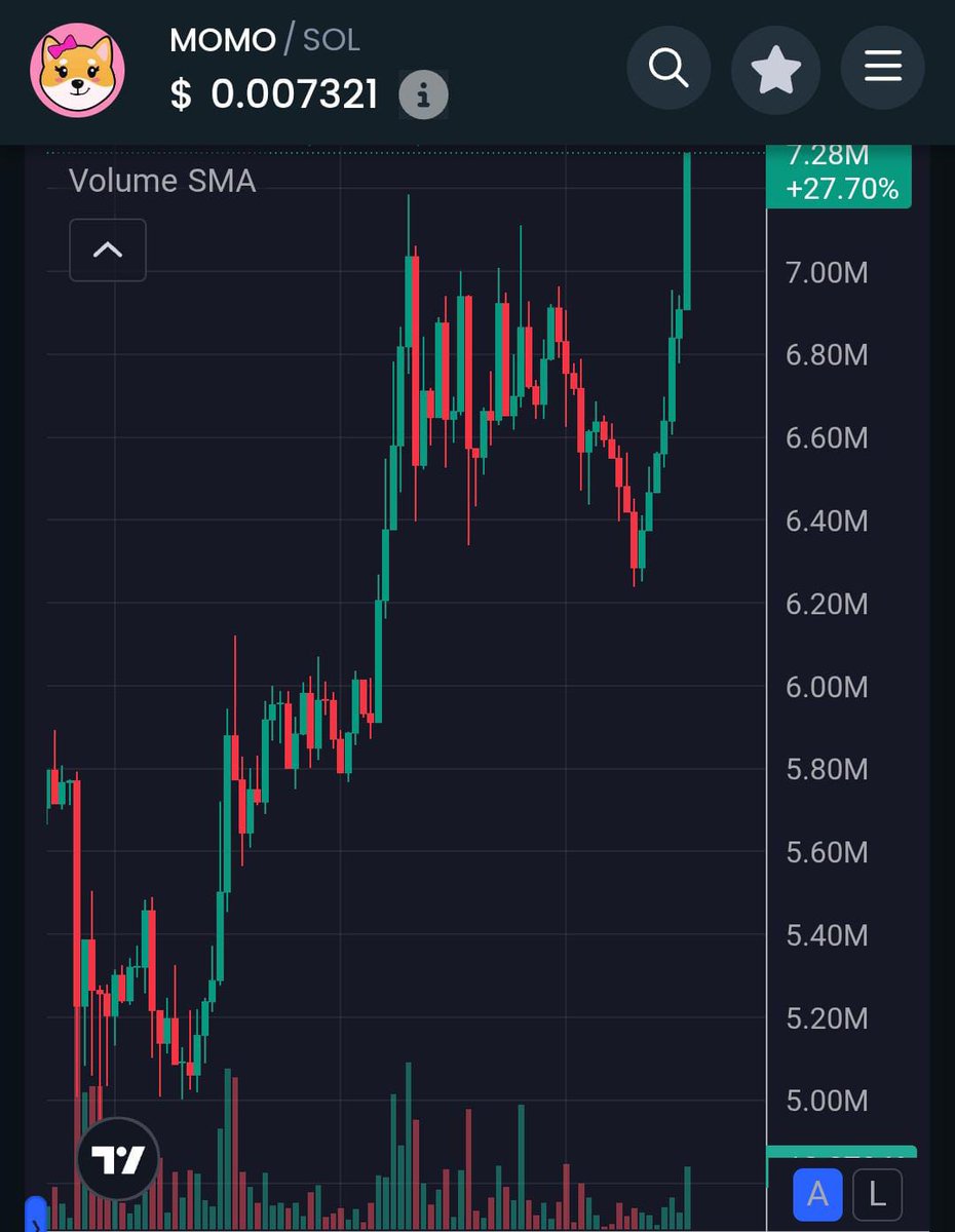 moonmyballs's tweet photo. Nothing stops this train 🚂

$MOMO 👑 https://t.co/7vsyyDs5sB