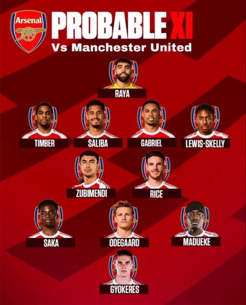 What’s stopping this team from beating Manchester United 3-0?