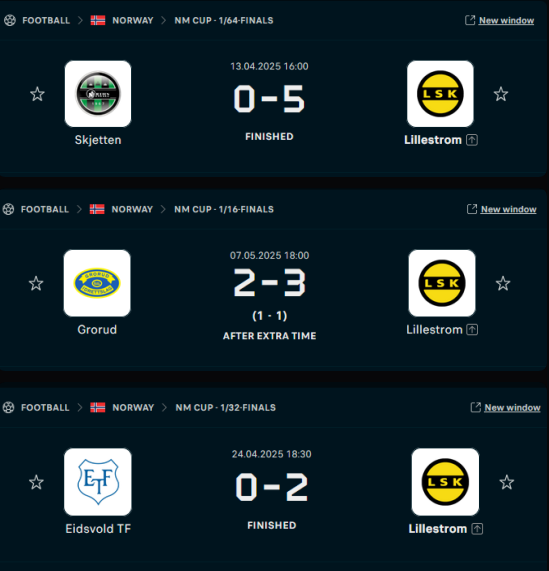 Jens Fuckings Haugland er en løgner, og en trussel mot norsk fotball, fordi han tror på sine egne løgner.

Hater å forsvare LSK, men de har da for faen ikke spilt bare hjemmekamper