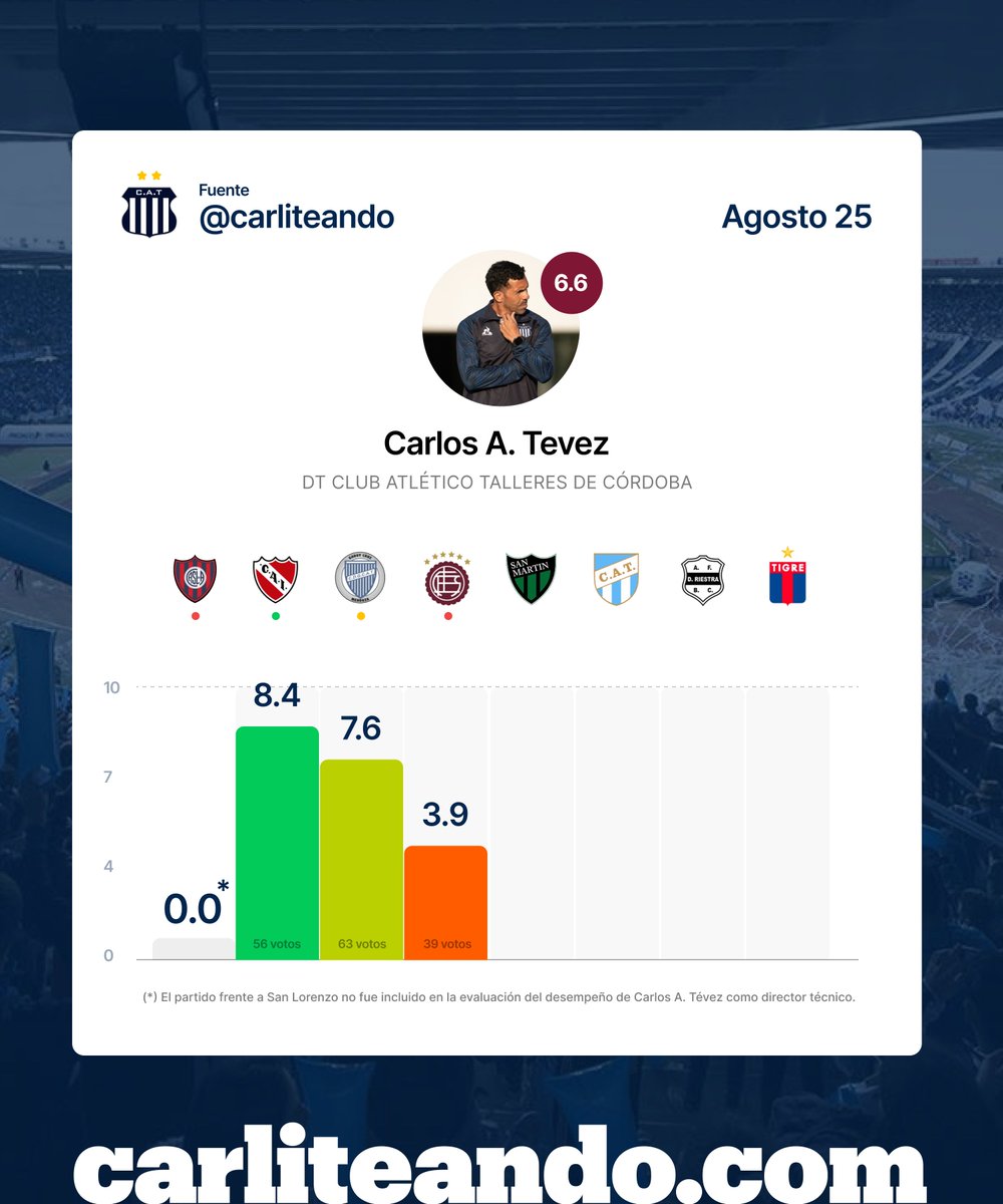 carliteando tweet media