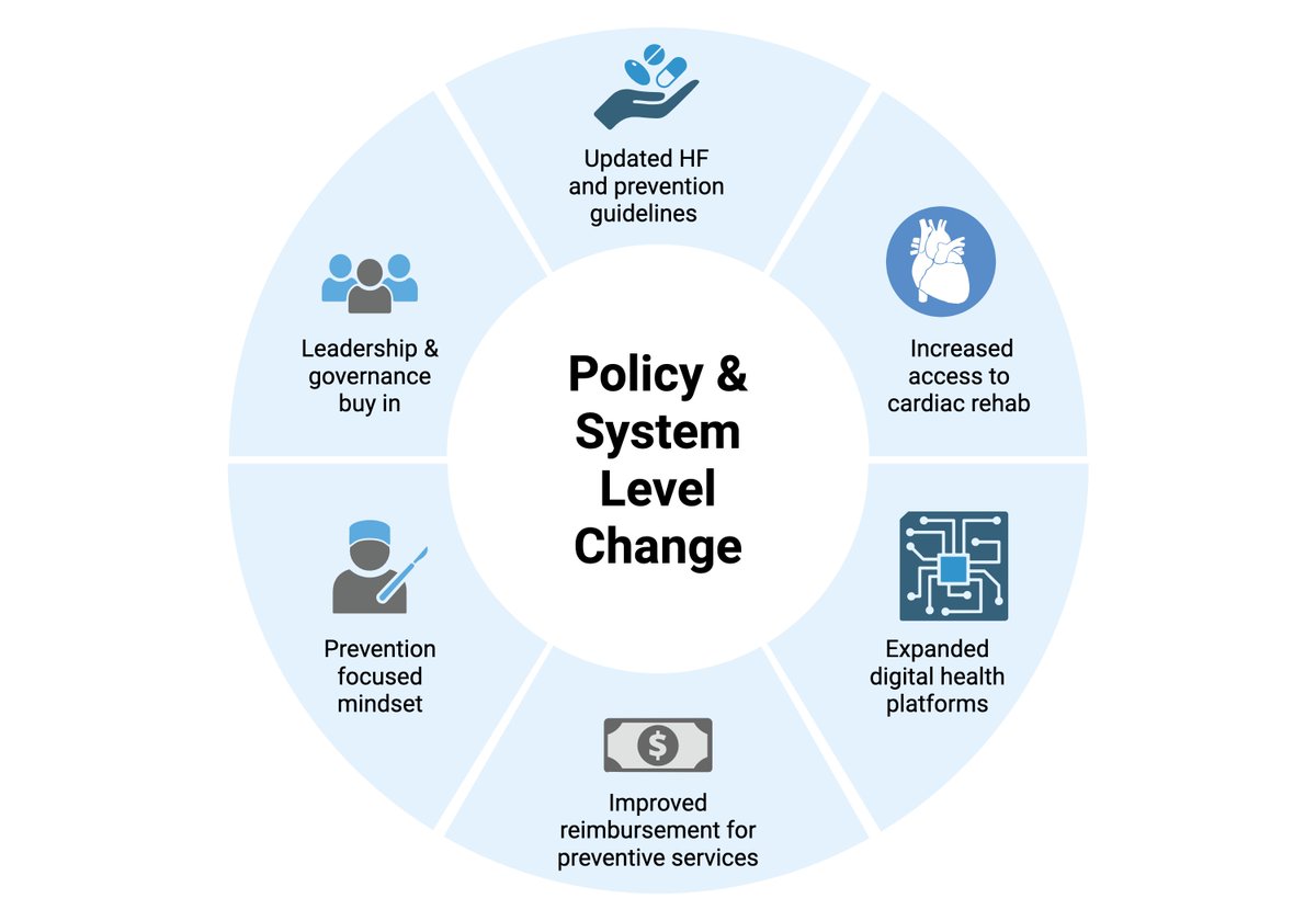 Hannah Every, MD tweet media