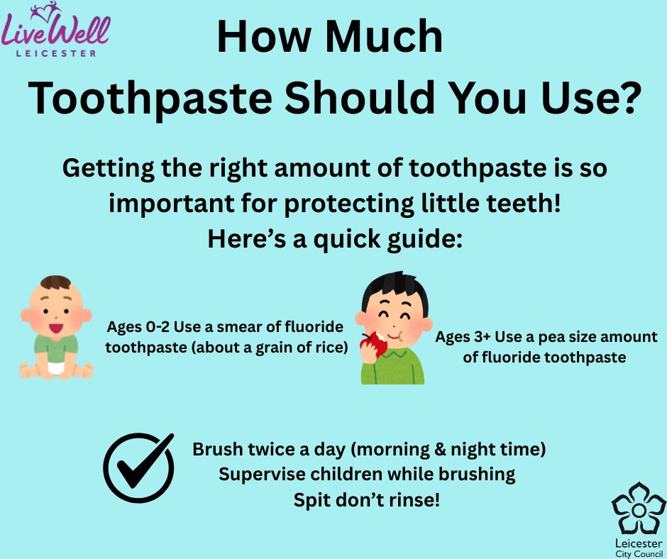 LiveWellLeics's tweet image. 🪥 How much toothpaste should kids use?

👶 Ages 0–2: a smear (grain of rice)
🧒 Ages 3+: a pea-sized amount

✅ Brush 2x a day
✅ Supervise brushing
✅ Spit, don’t rinse!

Small amounts = big protection! 🦷
#OralHealth #ToothpasteTips