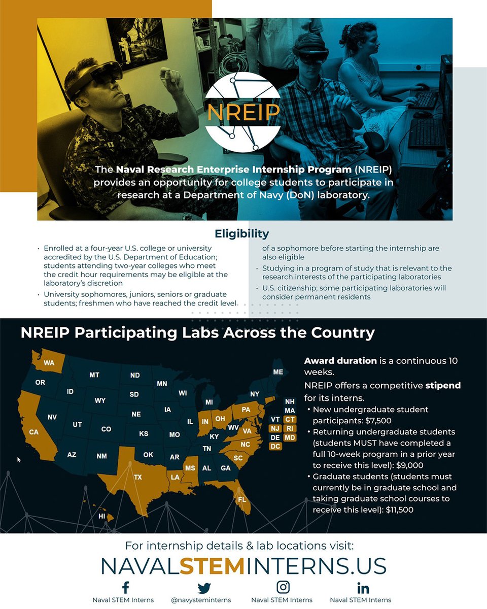 NavyOceans's tweet image. #NavalSTEM

The Naval Research Enterprise Internship Program (NREIP) is now accepting applications from undergraduate and graduate students in STEM fields for a 10-week summer internship in 2026.

The application window opens Aug. 1 each year and closes Nov. 1 at 11:59 PM ET.
