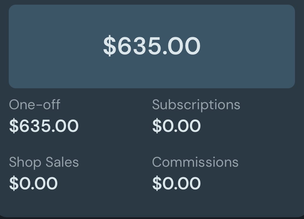 Thank you so much for all the help so far 🥹

$635/$5000 💙

I will be going live today at 1 PM EST to try and give back for all the love and generosity
