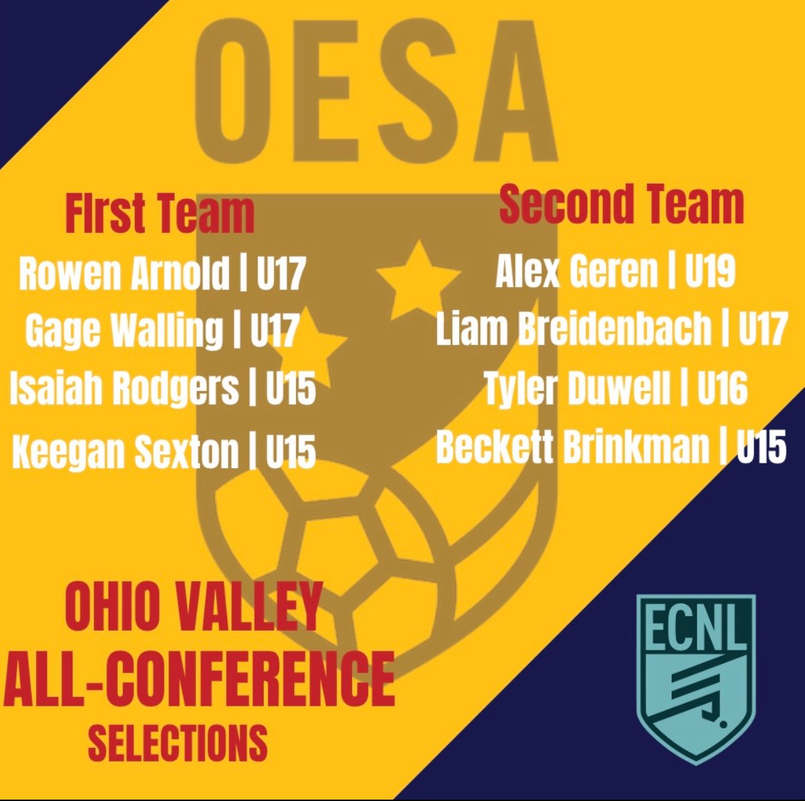CONGRATULATIONS to our Boys and Girls ECNL Ohio Valley All-Conference Selections!!  19 players represented.
