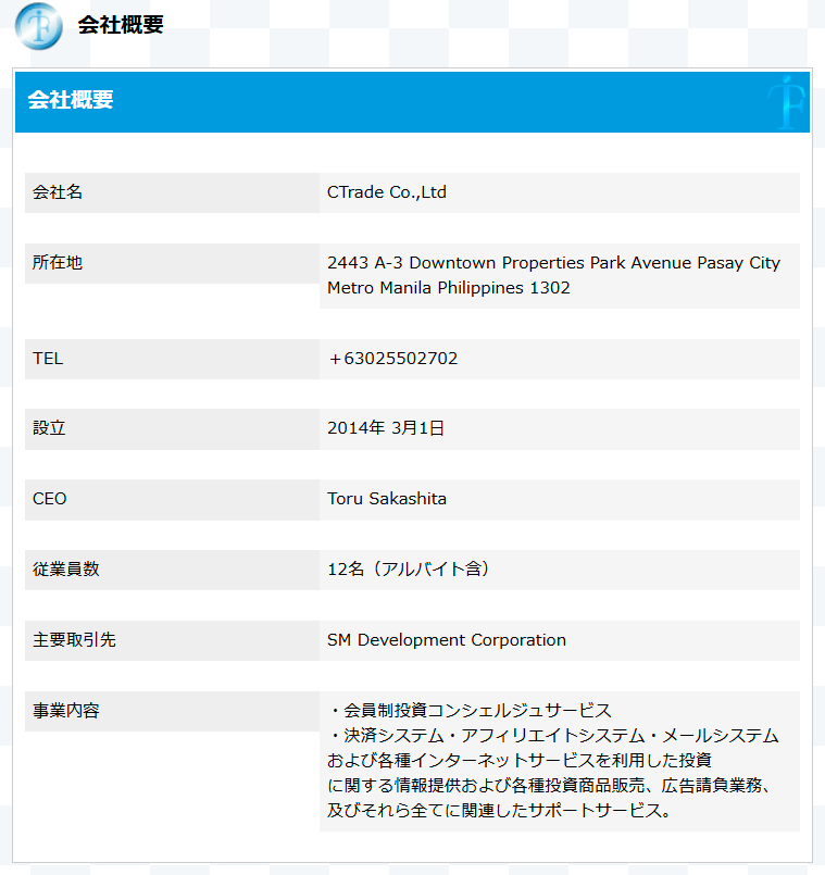 forexlooker's tweet photo. #gemforex #備忘
#ツェートレ #CTrade
#代表取締役_Marvin_Bueno
#事業内容_不動産クラウドファンディングの運営
#何故かTakeTheFrontierについてが唐突に出てくるw
https://t.co/7HZxrtsM4x https://t.co/3E9DwZXNwZ