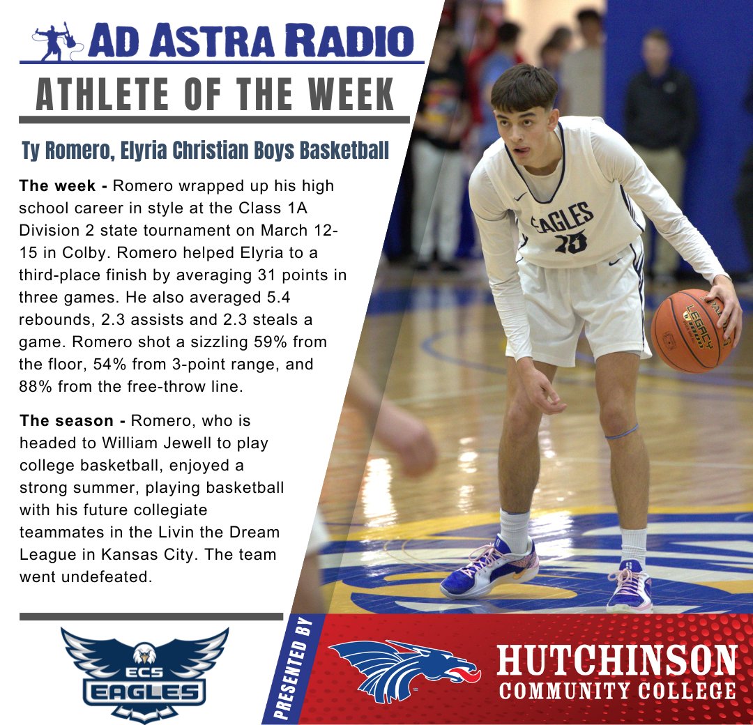 AdAstraRadio's tweet photo. 🏀🎉Congratulations to this week's Athlete of the Week, Ty Romero! 

Ad Astra Radio's Athlete of the Week is presented by Hutchinson Community College.

#AOTW #AthleticAchievements #ElyriaChristian #EaglesBasketball #AdAstraRadio #HutchCC https://t.co/7oe9S9BWEU