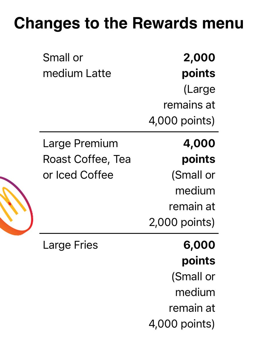 T ππΌββοΈ (@mcblank) on Twitter photo Hey <a href="/McDonaldsCanada/">McDonald's π¨π¦</a> - this change is kinda crazy saying we need to spend $20 to earn enough points to get a large fries when they cost .60 more than a medium. Hey <a href="/McDonaldsCanada/">McDonald's π¨π¦</a> - this change is kinda crazy saying we need to spend $20 to earn enough points to get a large fries when they cost .60 more than a medium.