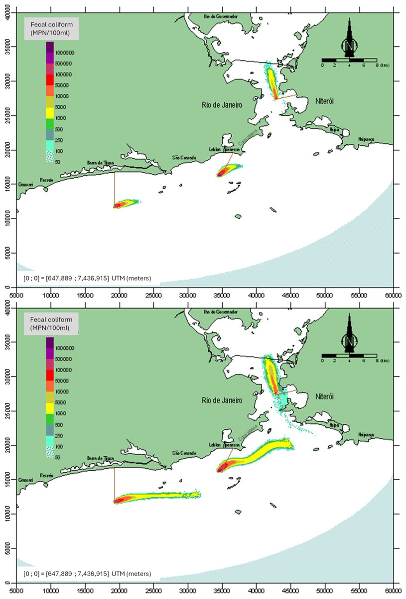 📢 Check out this hot topic in coastal studies! 

📄 Influence of Solar Radiation on Microbiological Degradation of Sewage Submarine Outfalls and the Safety of Bathing Areas

✍️ Renato Castiglia Feitosa and Paulo Cesar Colonna Rosman 

Find out more 👉 brnw.ch/21wUT7N