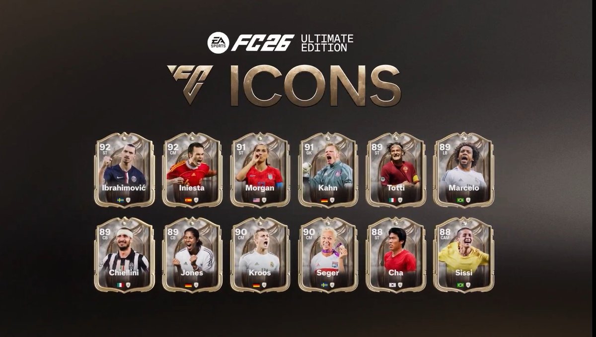 Oficial los nuevos iconos de FC 26 

🇸🇪Ibrahimović 92
🇪🇸Iniesta 92
🇧🇷Ronaldo 92
🇩🇪Kahn 91
🇫🇷Henry 91
🇩🇪Kroos 90
🇮🇹Totti 89
🇧🇷Marcelo 89
🇮🇹Chiellini 89