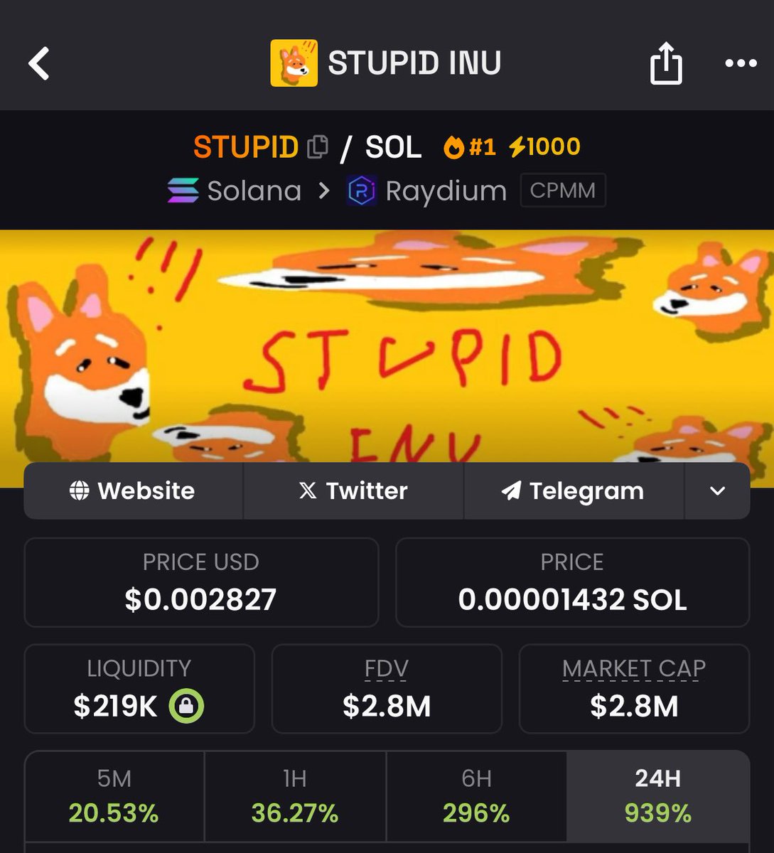 0xRamonos's tweet image. just called a clean 10x on $STUPID
shared on both my TG & Discord
if you want to join them hurry up i’m closing the channels soon 👀