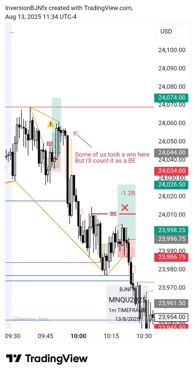 BJNFX tweet media