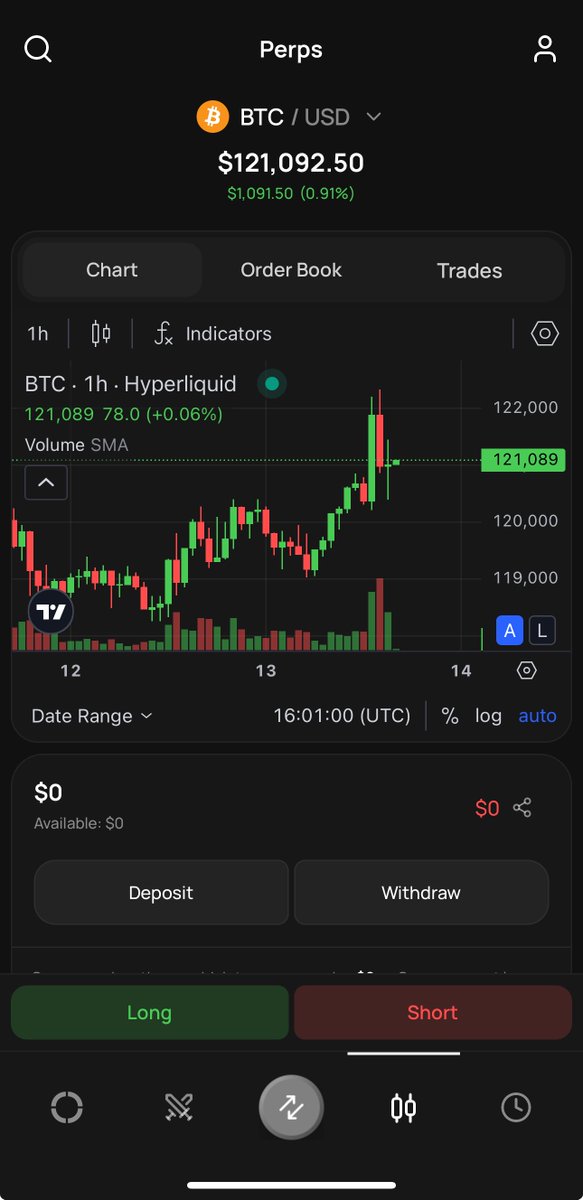 kokotoshi (@kokobitoshi) on Twitter photo Good morning 🌤️
The long wait is over finally got access to <a href="/defidotapp/">Defi App 🎩</a> on iOS
my first impression? I’m seriously amazed. Smooth swaps, quick perp trades, and XP farming all in one sleek app
Huge alpha here, everything runs straight from your phone, no desktop needed. Good morning 🌤️
The long wait is over finally got access to <a href="/defidotapp/">Defi App 🎩</a> on iOS
my first impression? I’m seriously amazed. Smooth swaps, quick perp trades, and XP farming all in one sleek app
Huge alpha here, everything runs straight from your phone, no desktop needed.