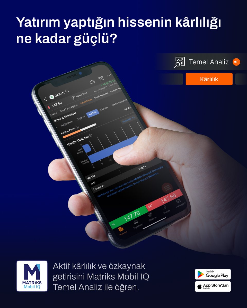 MatriksMobilIQ's tweet photo. 📊Aktif kârlılık ve özkaynak getirisi, bir şirketin varlıklarını ve özkaynaklarını ne kadar verimli kullandığını gösterir. Matriks Mobil IQ Temel Analiz ‘Kârlılık’ ekranıyla, hisselerin kâr üretme gücünü görebilir, kârlılığı yüksek hisseleri kolayca tespit edebilirsin. 📈 https://t.co/BQAc5V9wPa