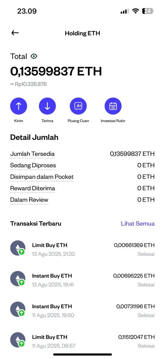 Im happy with my 0,1 eth
