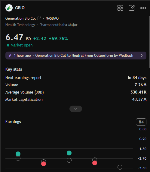 EweWoli's tweet photo. $GBLO's upward trend today has reached my target. All those who bought in should now await my trading signals. We hope it will bring us even greater surprises in a little while.

New followers can add my WhatsApp number to receive early upward signals. https://t.co/FO1FeO9gnC