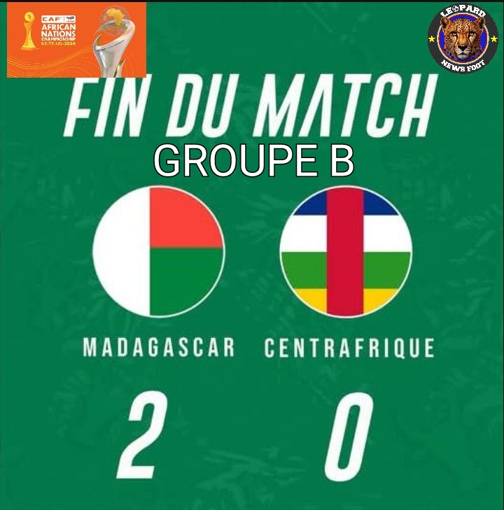 #TotalEnergiesCHAN2024 

LE RESULTAT DE LA PREMIÈRE RENCONTRE DE  CE MERCREDI 13 AOÛT DANS LE GROUPE B:

👉MADAGASCAR 🇲🇬2-0🇨🇫 CENTRAFRIQUE:
                                     CLASSEMENT
                                            MJ. GD. PT
1.Tanzanie                        3