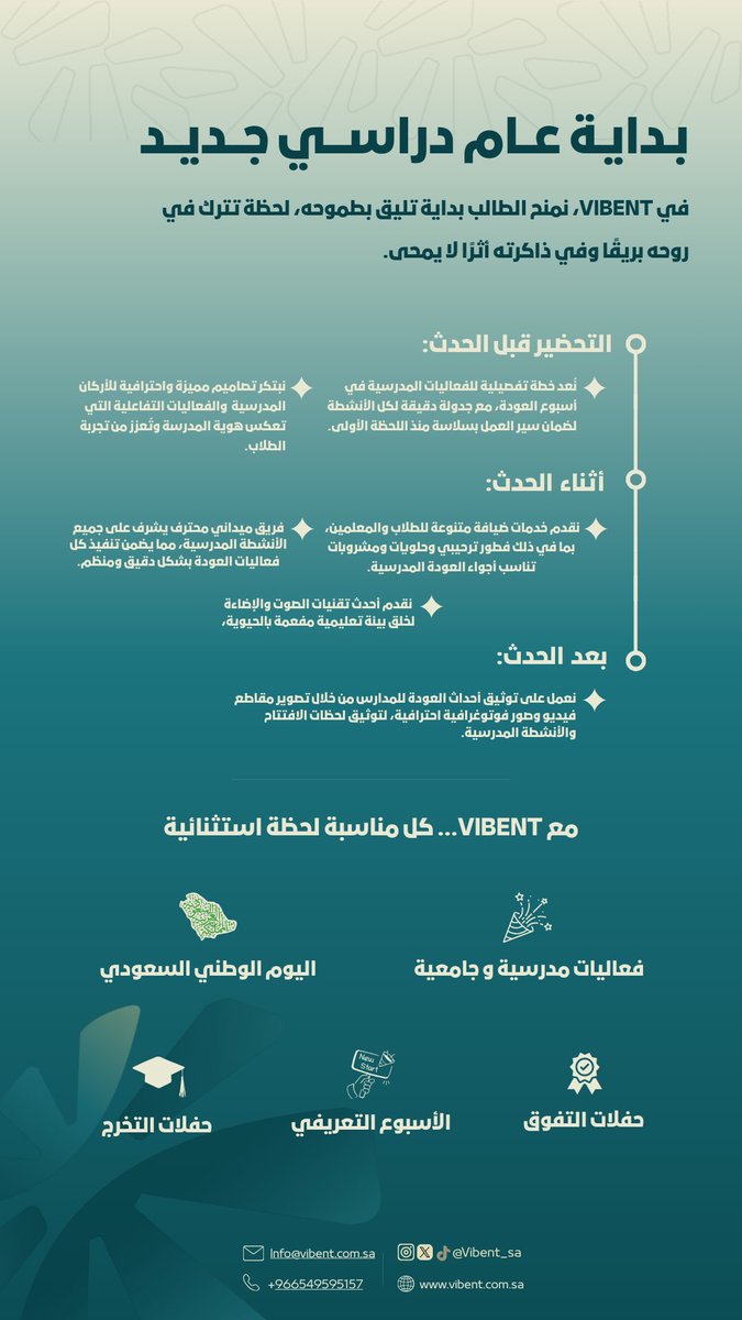 VIBENT Co. tweet media