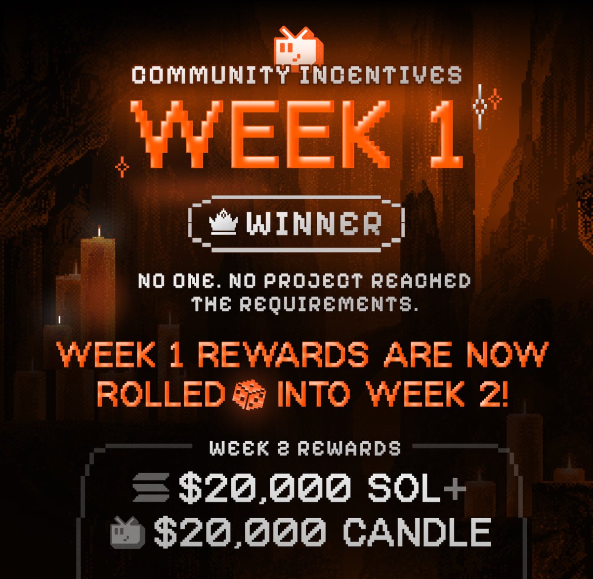 candletv's tweet photo. As no project met the Week 1 volume criteria, rewards have rolled over.

Week 2 prize: $20,000 SOL + $20,000 CANDLE.

$40,000 in the pot - will it be yours? 🕯 https://t.co/aSD1CGKHYi