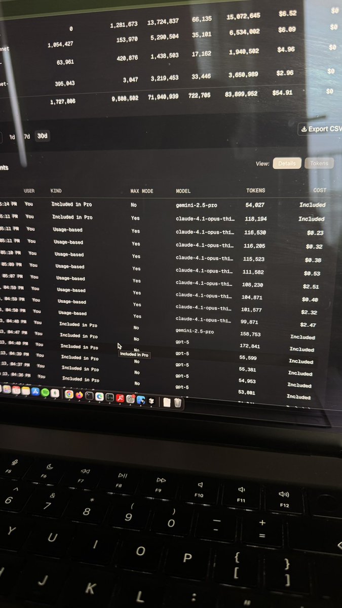 Not popular opinion. Claude 4.1 Opus if more expensive than developer.