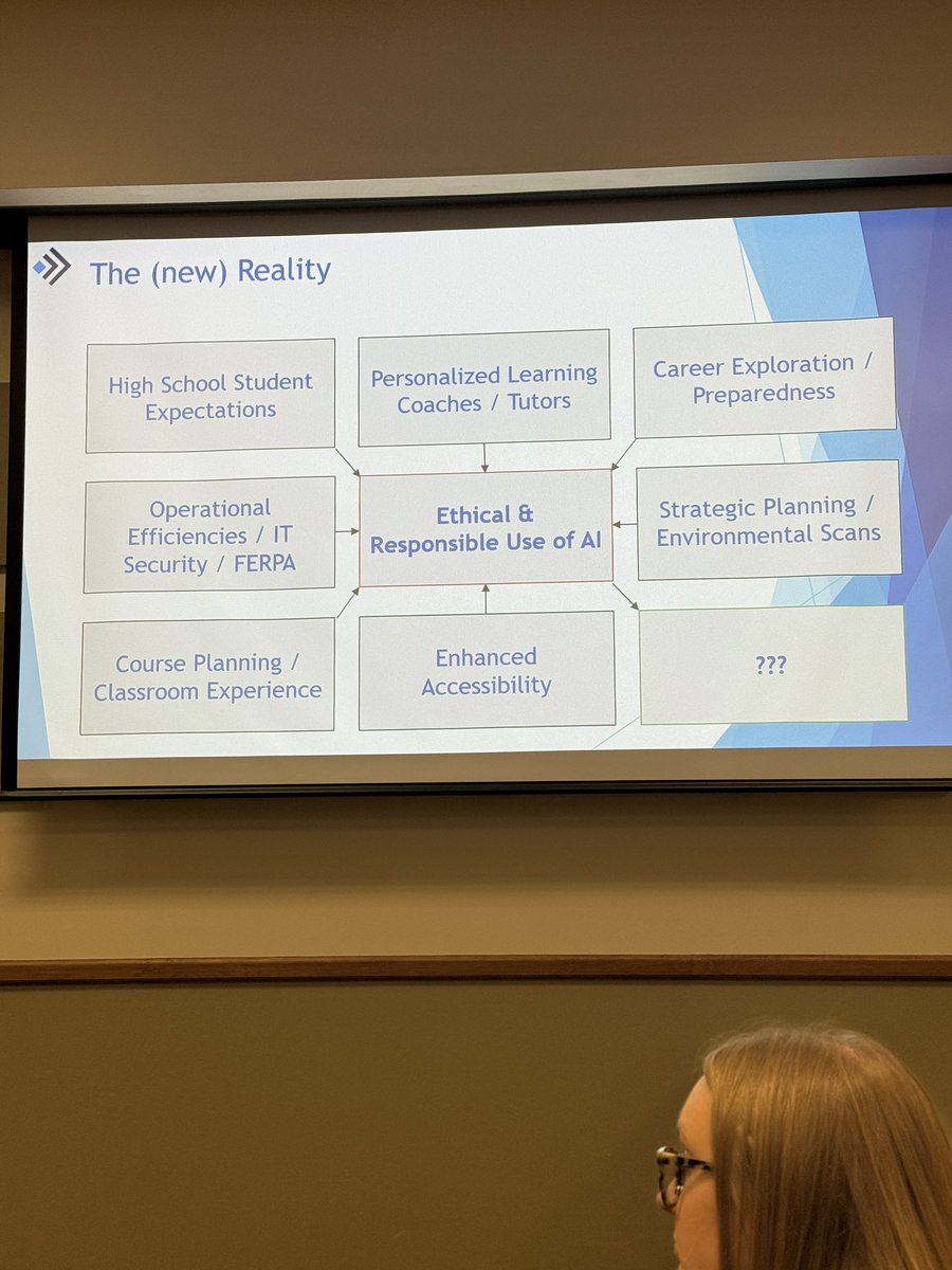 Steve Karlin, Ed.D. tweet media