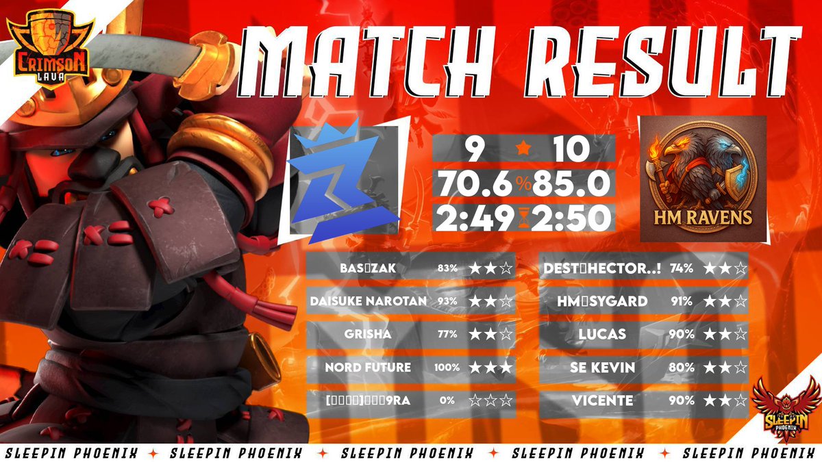 HM❇️RAVENS tweet media