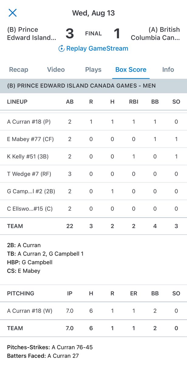 toddamus's tweet photo. I 👀 you @Alex_Curran19 nice job today kid Legit two way. Look out folks, PEI is on a heater… #CanadaSummerGames https://t.co/O6NczA9wrQ
