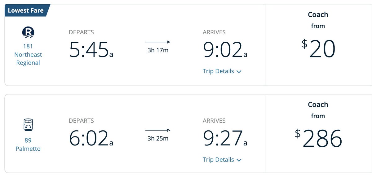 I know amtrak prices are famously fickle, but I think this is the funniest disparity I’ve ever seen