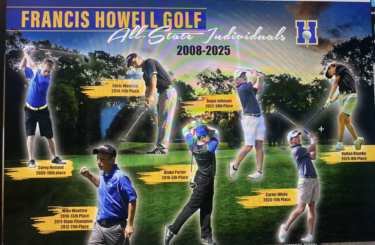 Some new decorations up in classroom celebrating state qualifying teams &amp; All-State golfers from 2008-2025*

*These are ones from my coaching tenure. Apologies to pre-2008 golfers. It’s a little harder to find pictures/records!

Thanks to <a href="/askidmore76/">Amanda Skidmore</a> for awesome finished product