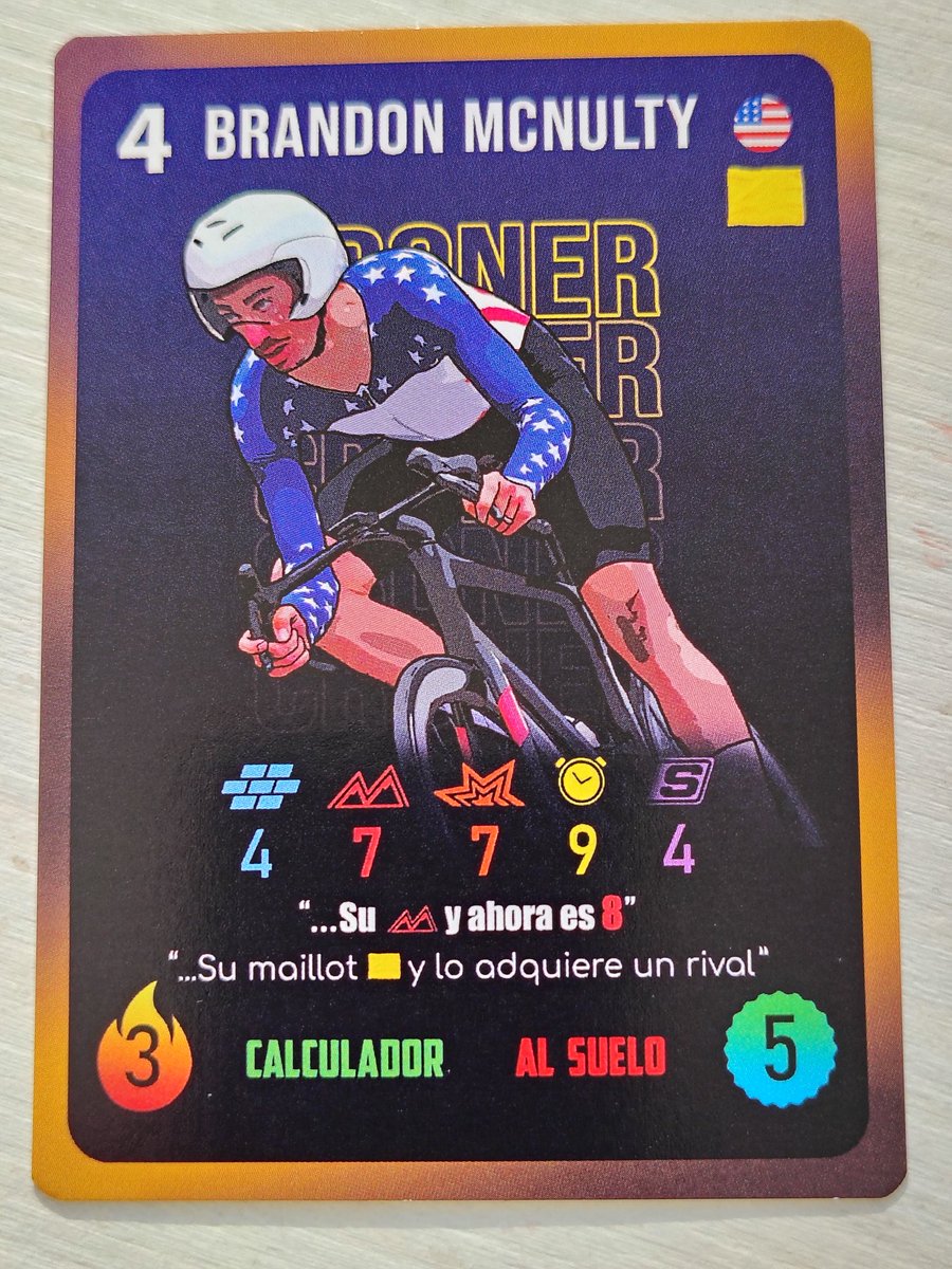 Cycling Cards tweet media