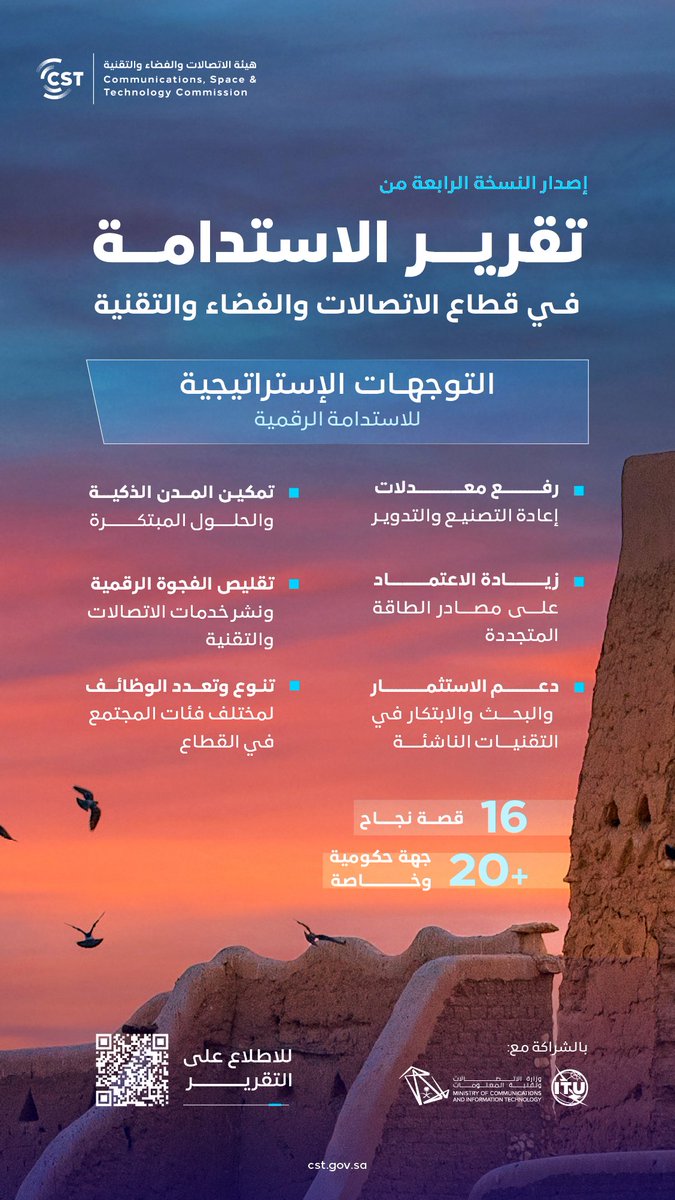 هيئة الاتصالات والفضاء والتقنية (@cst_ksa) on Twitter photo خطى ثابتة نحو مستقبل مستدام ...
تُصدر #هيئة_الاتصالات_والفضاء_والتقنية النسخة الرابعة من تقرير "الاستدامة في قطاع الاتصالات والفضاء والتقنية"، مسلّطة الضوء على مبادرات وإنجازات نوعية، تقود التحول نحو اقتصاد رقمي مستدام، وذلك بالشراكة مع @McitGovsa و <a href="/ITU/">Int’l Telecommunication Union</a>
#لنصل_الوطن_بالمستقبل 🇸🇦 خطى ثابتة نحو مستقبل مستدام ...
تُصدر #هيئة_الاتصالات_والفضاء_والتقنية النسخة الرابعة من تقرير "الاستدامة في قطاع الاتصالات والفضاء والتقنية"، مسلّطة الضوء على مبادرات وإنجازات نوعية، تقود التحول نحو اقتصاد رقمي مستدام، وذلك بالشراكة مع @McitGovsa و <a href="/ITU/">Int’l Telecommunication Union</a>
#لنصل_الوطن_بالمستقبل 🇸🇦