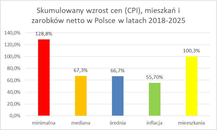 Marek Łangalis tweet media