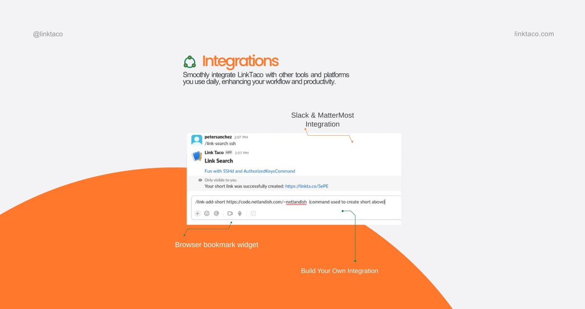 LinkTaco isn’t just about saving links, it’s about working smarter across the tools you already use.  💻 🔌 Explore integrations →  linkta.co/lt-features