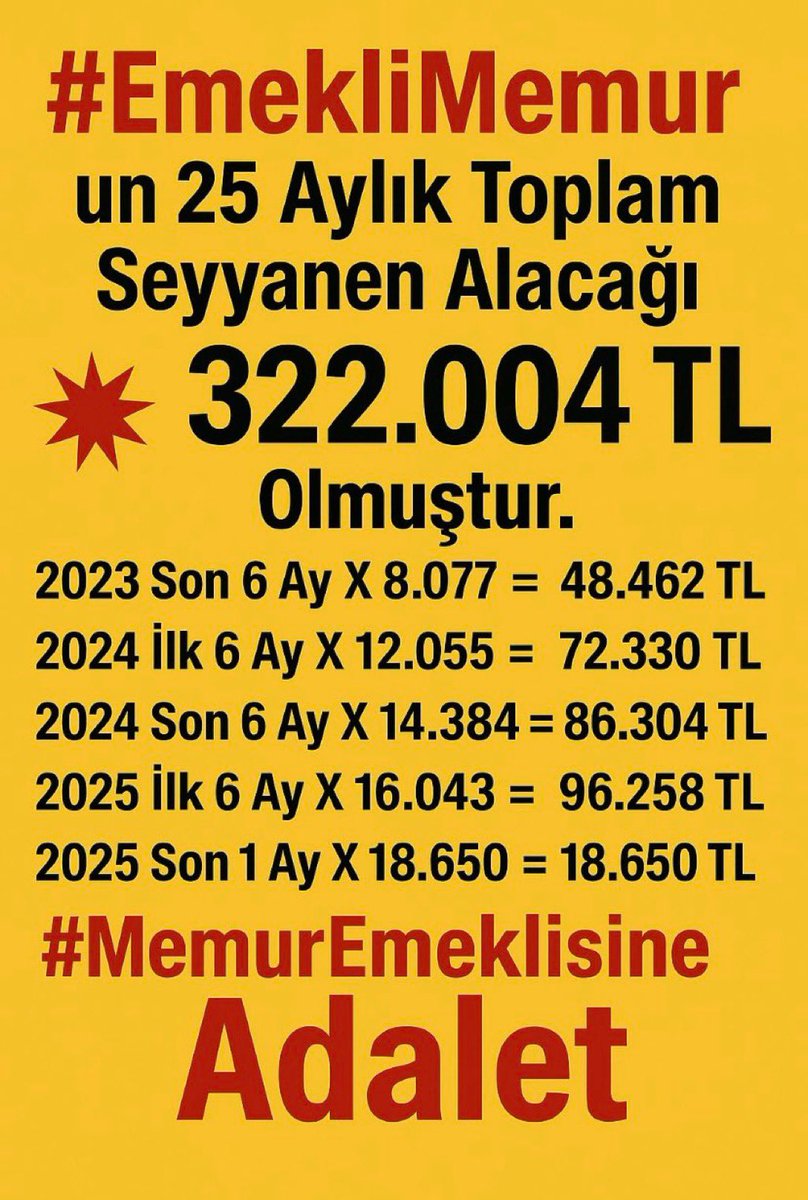 Nilgun Karakus (@karakusnil1479) on Twitter photo <a href="/ykaratepe/">Yalçın Karatepe</a> Memurun seyyaneni 6 ayda bir güncellenip memur emeklisine verilmedikçe maaşlar arasındaki fark 3 katına çıktı sayın <a href="/ykaratepe/">Yalçın Karatepe</a>
#MemurEmeklisineAdalet <a href="/ykaratepe/">Yalçın Karatepe</a> Memurun seyyaneni 6 ayda bir güncellenip memur emeklisine verilmedikçe maaşlar arasındaki fark 3 katına çıktı sayın <a href="/ykaratepe/">Yalçın Karatepe</a>
#MemurEmeklisineAdalet