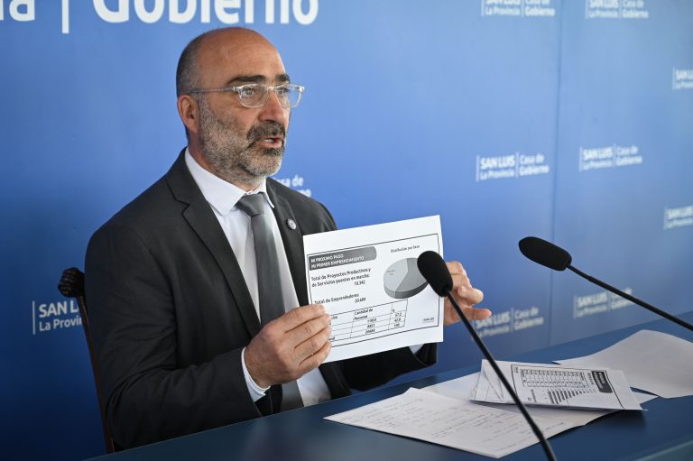 Este sábado, los programas de financiamiento ‘Mi Próximo Paso’ ‘Mi Primer Emprendimiento’ alcanzaron a más de 20 mil emprendedores distribuidos en más de 10 mil proyectos productivos y de servicios. El ministro de Desarrollo Productivo presentó el balance en conferencia de prensa
