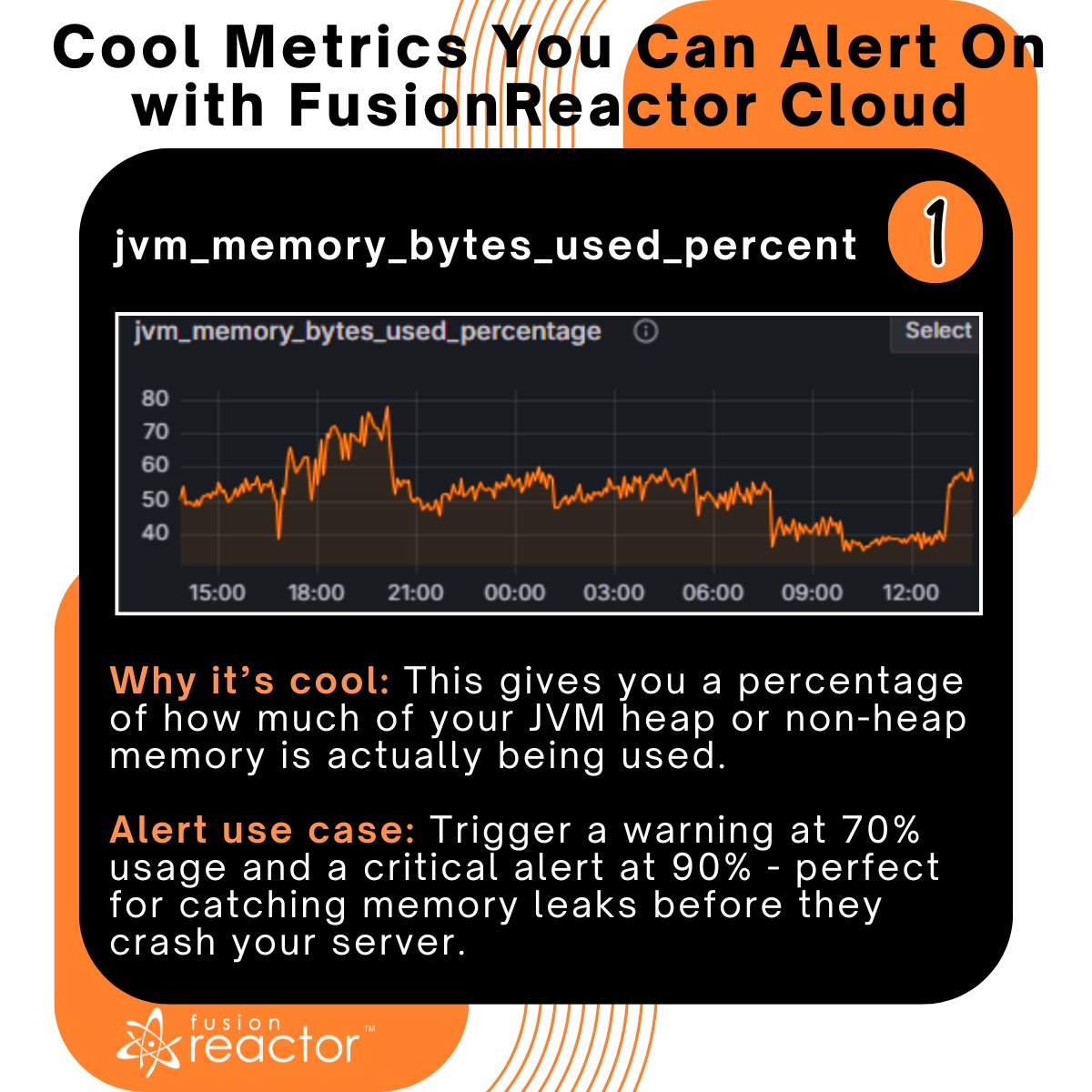 Fusion_Reactor's tweet image. How much of your JVM heap or non-heap memory is actually being used? Trigger a warning at 70% usage and a critical alert at 90% – perfect for catching memory leaks before they crash your server.
bit.ly/3UEoBMw
#performancemonitoring #ColdFusion #CFML #JVMHeap