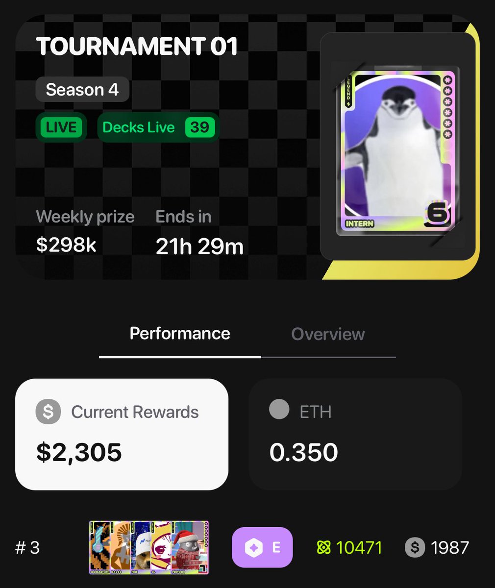 So you mean to tell me I’m making $120k/yr playing card games on CT *and* farming a possible CB cabal airdrop?

Incredible tek

Fantasy on top