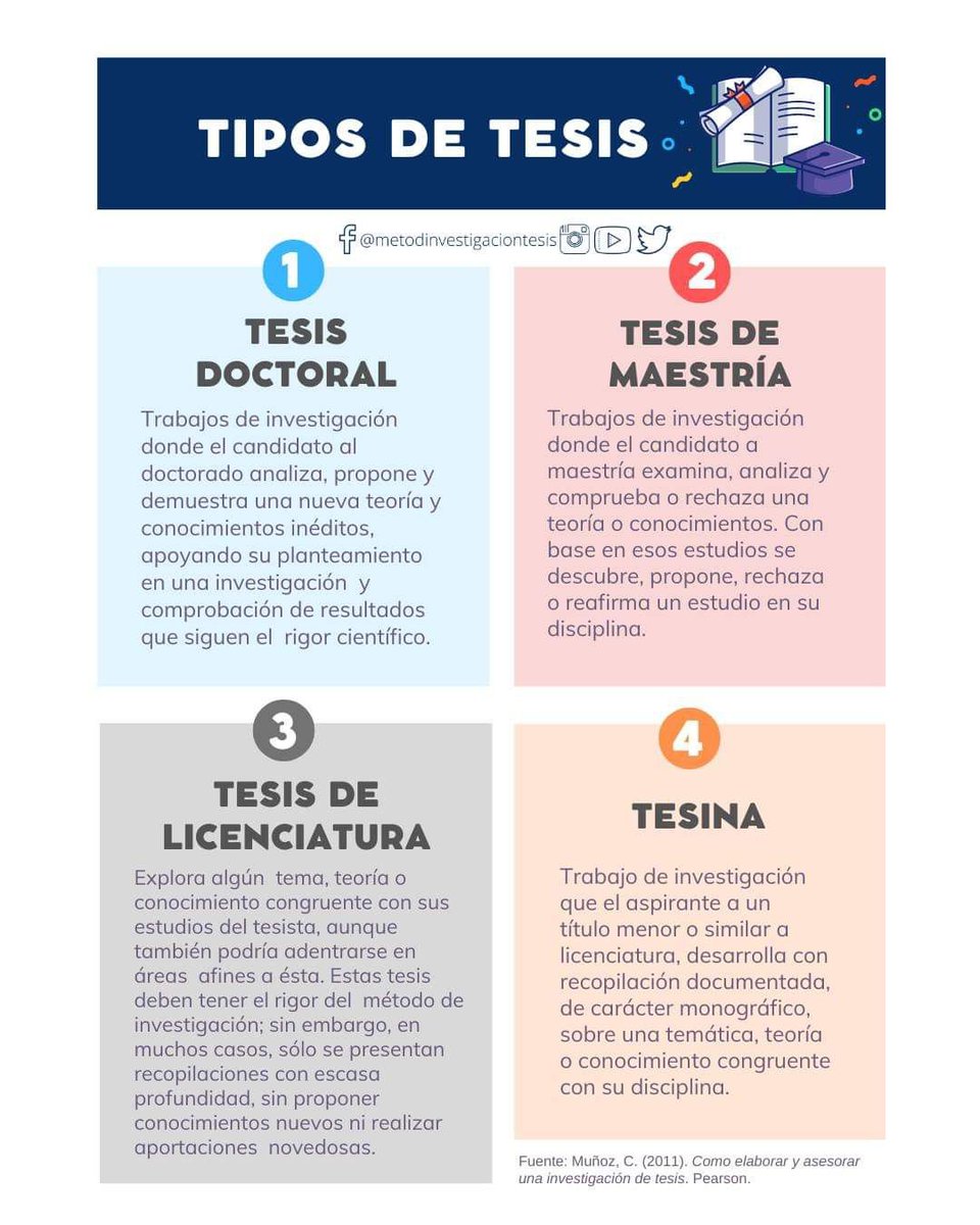 Errores gramaticales (@errorgramatica) on Twitter photo 