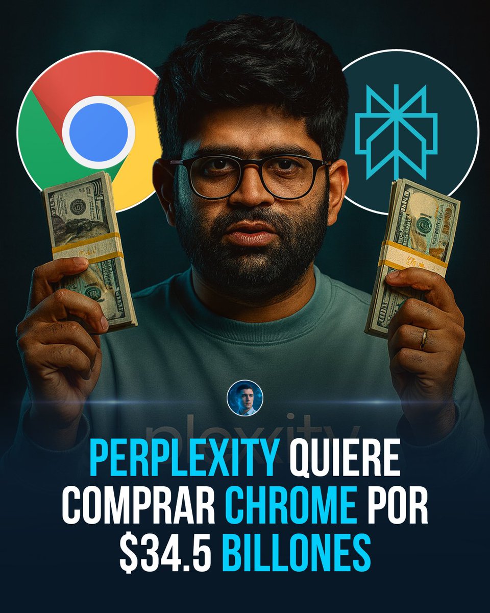 Sergiofabeidi's tweet photo. 🚨 Perplexity quiere comprar Google Chrome por $34.5 BILLONES.

Sí, la startup de IA valorada en $18B quiere el navegador más usado del mundo.

Veamos qué hay detrás de esta jugada histórica... 🧵 https://t.co/6ESXJFUc3f