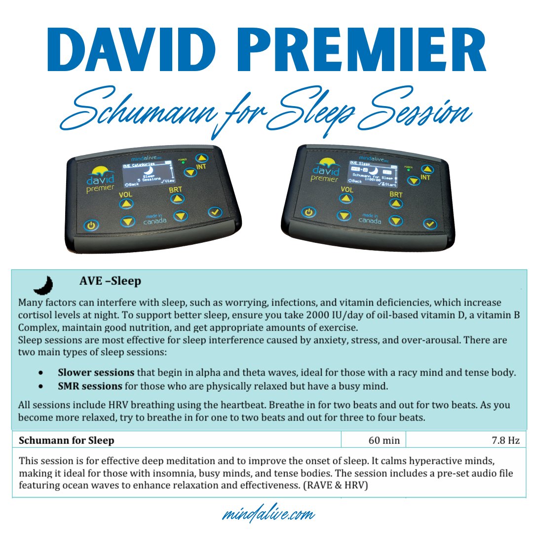 Having trouble falling asleep? This #Sleep category Schumann session is to improve the onset of #sleep. It calms hyperactive minds, making it ideal for those with insomnia, busy minds, and tense bodies p. 8.

cdn.shopify.com/s/files/1/0014…

#MindAlive #AudioVisualEntrainment